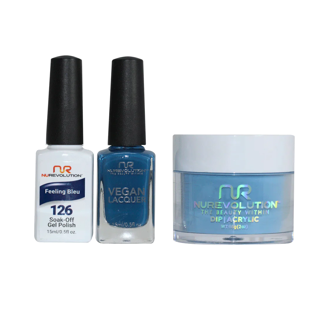 nail polish stain spread-NuRevolution Trio set 126 Feeling Blue